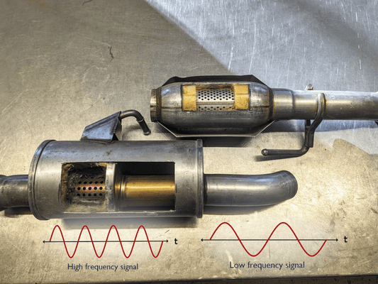 Exhaust resonators, how they work