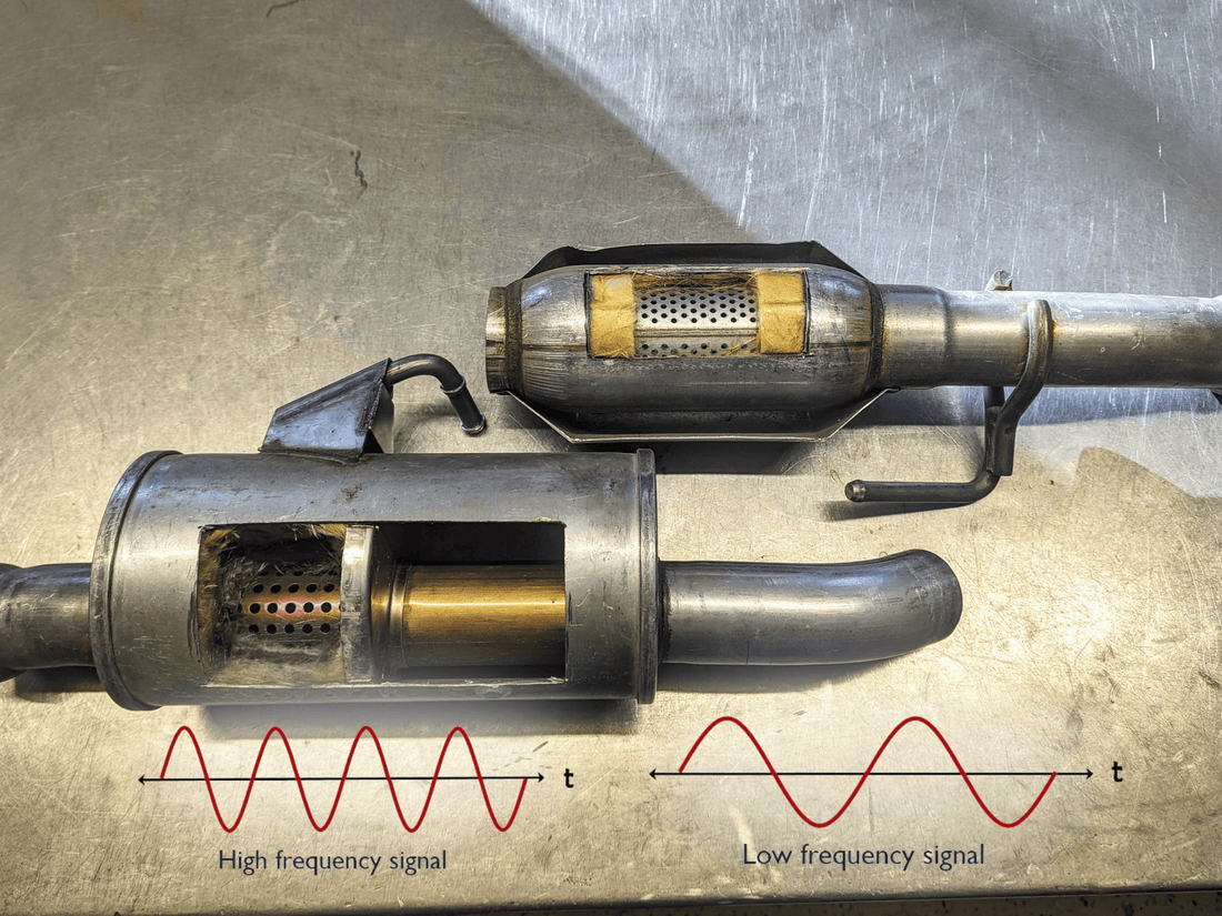 What Does a Resonator Do on an Exhaust System: Key Benefits Explained