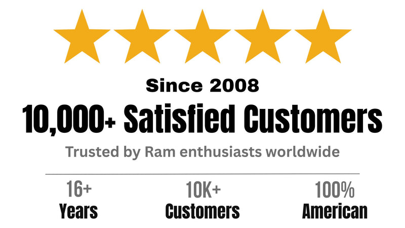 top reviewed Ram 1500 exhaust systems